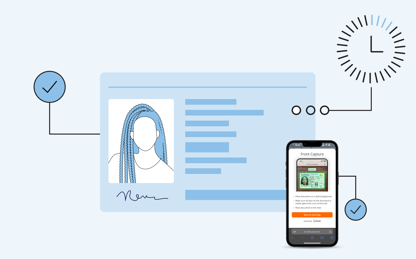 The Need for Speed: Conclusive ID Document Verification | Socure